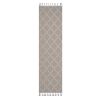 NAAR Guros Collection 2X8 Ivory /Trellis Indoor/Outdoor Area Rug - as Pic