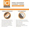 Printed Total Blackout Curtain Panel - as Pic